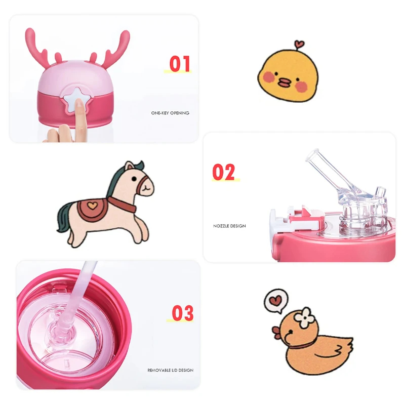 600ml เด็กถ้วย Sippy Antler กา - Outdoor Kid Friendly บทวิจารณ์และราคา