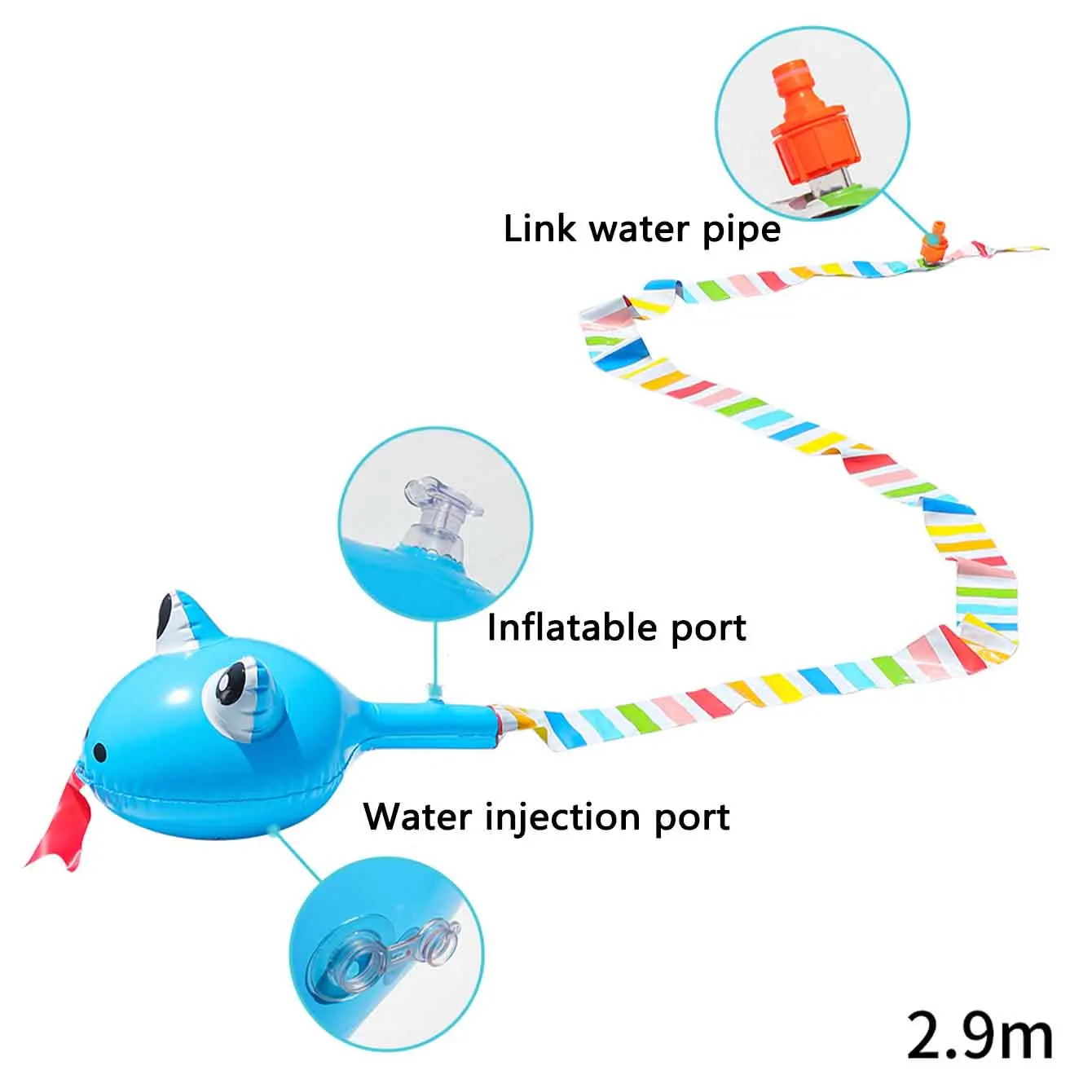 ของเล่นฉีดน้ำเป่าลมรูปงู 2.9 เ - Kids Outdoor Water Sprinkler บทวิจารณ์และราคา