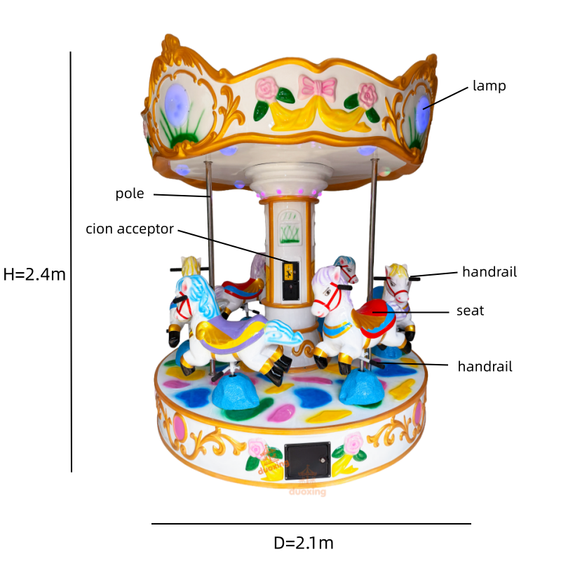 ม้าหมุนไฟฟ้าสำหรับเด็ก ใช้ได้ท - Kids Outdoor Merry Go Round บทวิจารณ์และราคา